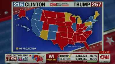 - Wisconsin's always tight, - The Accidental President
