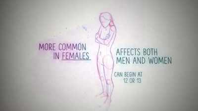 With body dysmorphia, - Naked Education