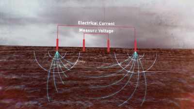With ERT, - Secrets of the Underground