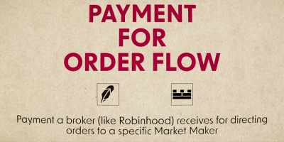 With payment for order flow,
firms like Citadel, - Apes Together Strong