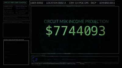 With that performance,
I'm sure it won't be long - The Circuit 4: Faith Fighter