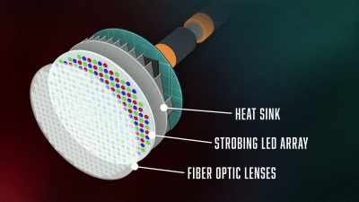 - With these bright
LED lights that are - The UnBelievable with Dan Aykroyd