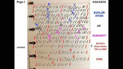 Working each page at
a time and marking off - Truth Hunter