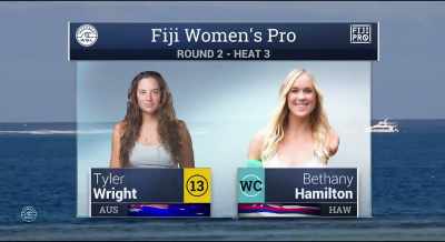 Yeah, it's
hard to go against Tyler - Bethany Hamilton: Unstoppable
