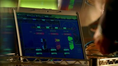 Yes, and we have a winner-- benzene,
xylene and ethanol. - CSI: Miami