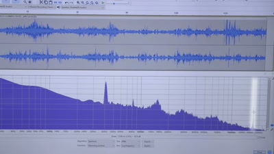 Yes. However, there are other
features in the frequency domain - Beyond Skinwalker Ranch
