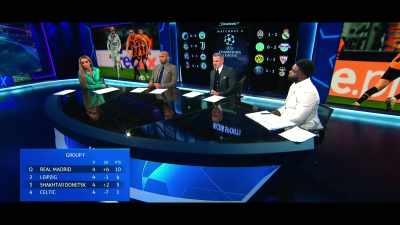 Yes, Leipzig
won away at Celtic, - Football Must Go On