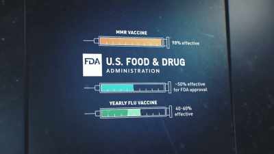 Yet the pfizer-biontech
vaccine blows - The Vaccine: Conquering COVID
