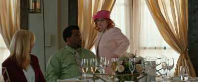 You children are
such a disappointment. - Table 19