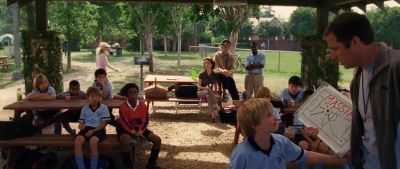 You gotta lighten up - Kicking &amp; Screaming