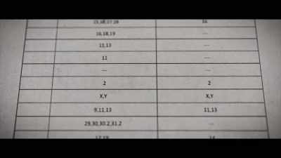 You know, it does not look to be DNA - This Is the Zodiac Speaking