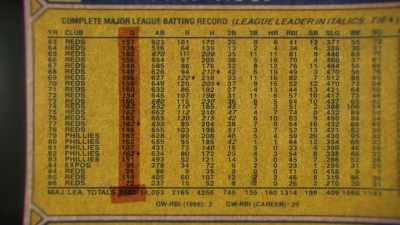 You know, games,
who's number one? Me. - Charlie Hustle & the Matter of Pete Rose