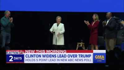 - You know, had Hillary Clinton won, - The Plot Against the President