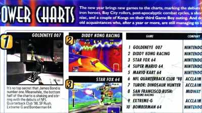 You know, it was never that, 'Oh my
goodness, we've had this massive hit.' - FPS: First Person Shooter