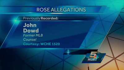 You know, there's a lot - Charlie Hustle & the Matter of Pete Rose