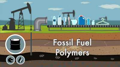 You had to have an easy source
to make your carbon - Plastic Earth