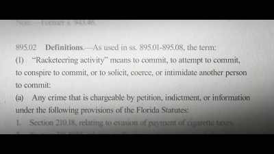 Your argument as a prosecutor
in that context is saying - Girls Gone Wild: The Untold Story