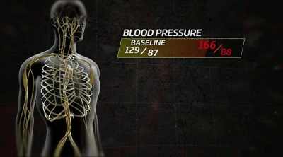 Your blood pressure is up, too.
166/80. - Kings of Pain