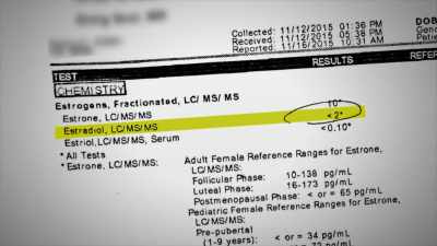 Your estrogen
is basically nonexistent." - Impact x Nightline