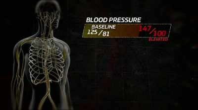 Your heart rate's up
a little bit, 95 to 100. - Kings of Pain