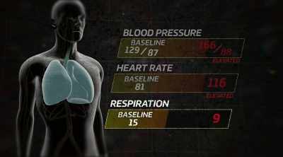 You're breathing very quickly,
as we can see, - Kings of Pain