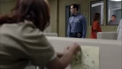 You're not allowed to put stuff on the walls. - Orange Is the New Black