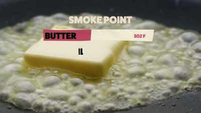 [Zooey] What's
a smoke point, you ask? - What Am I Eating? With Zooey Deschanel