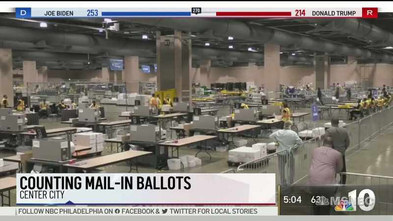 108,000 votes. >> it left everyone worried and