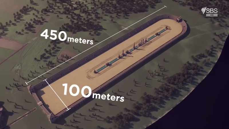 450 metres long and 100 metres wide