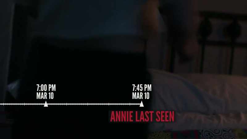 7:45, Annie goes down to her room