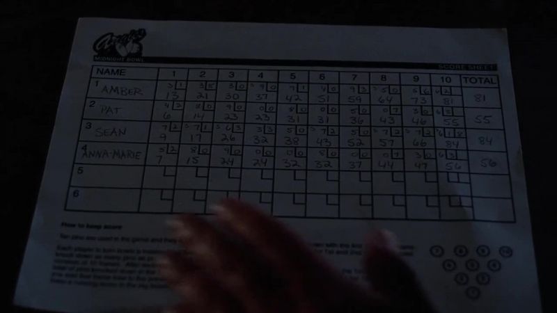 9, 17, 26, 32