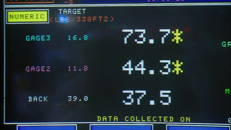 A COMPUTERIZED SYSTEM MEASURES THE DENSITY OF THE COATING