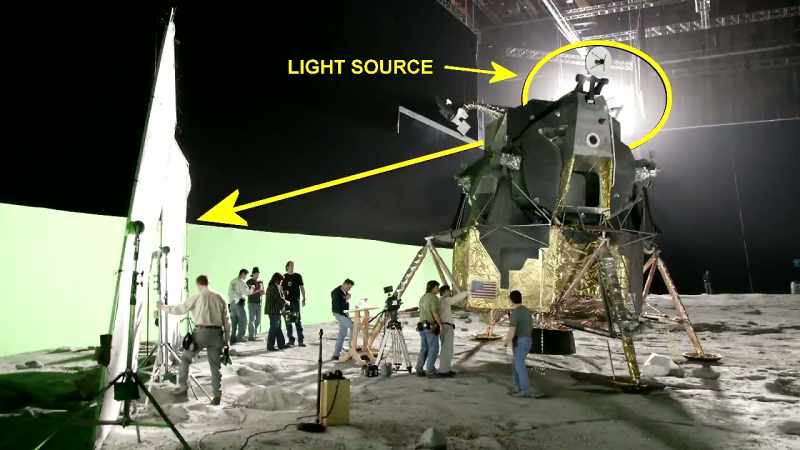 A light source was put behind the Lunar mode