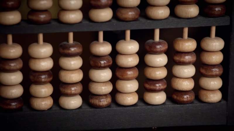 Abacus you know is the Chinese calculator