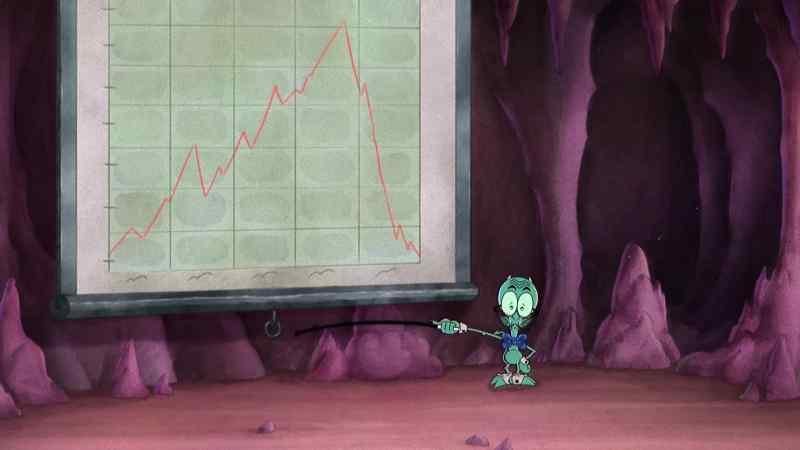 According to the graph at which I currently gesture, fiscal…