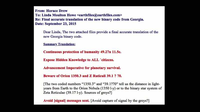 Advancement imperative for planetary survival