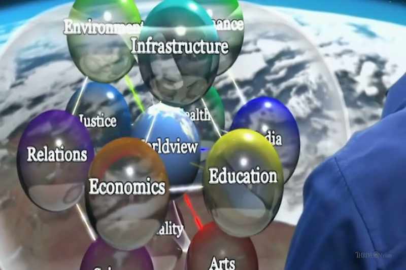 Aligning with the Unified Field