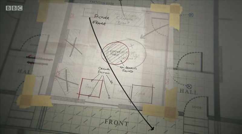 All these things suggested that something had been going on in that room