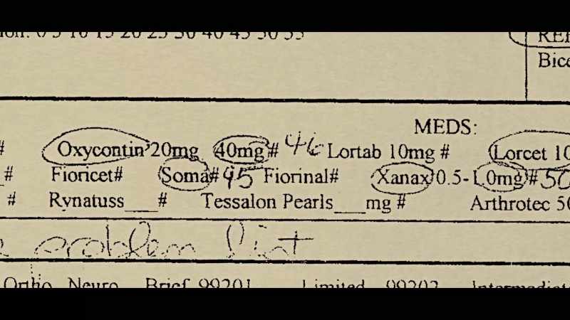 Almost all of the prescriptions were identical
