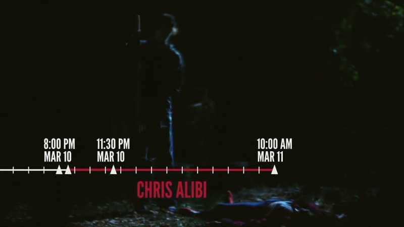 [Alyssa] With Chris having an alibi for the night
