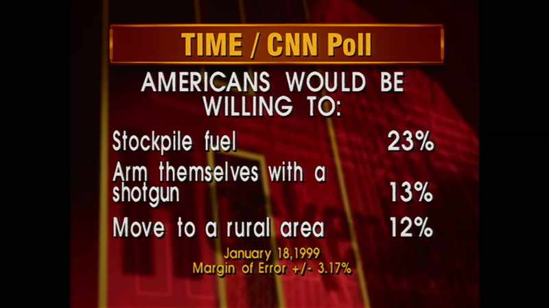 Americans willing to move to a rural area