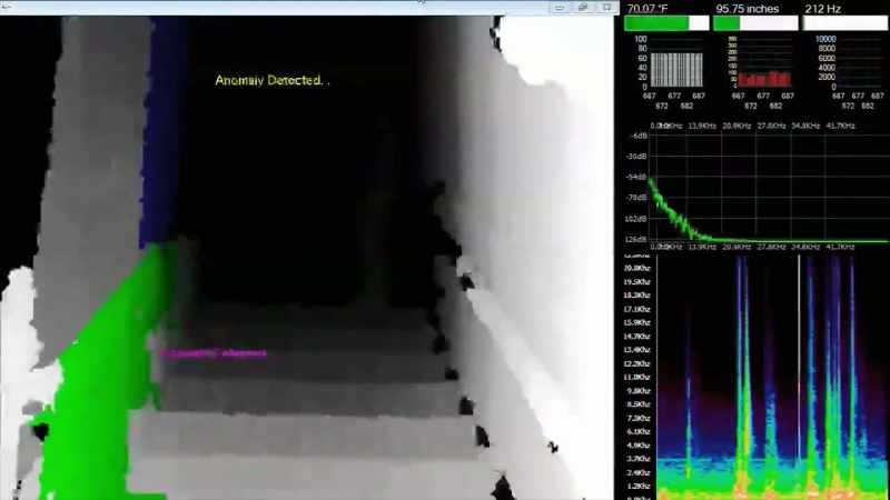 An anomaly popped up right here on the steps. Damn
