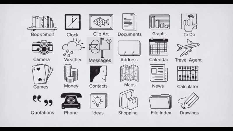 An object through which you communicated with yourself about everything
