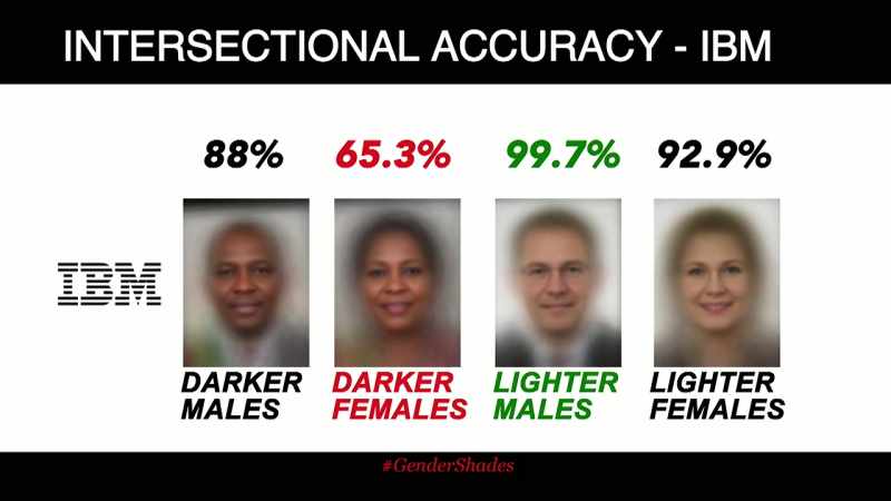 {\an7}After I did this analysis, I decided to share it