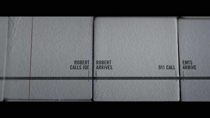{\an8}Are they trying to establish elements of the timeline