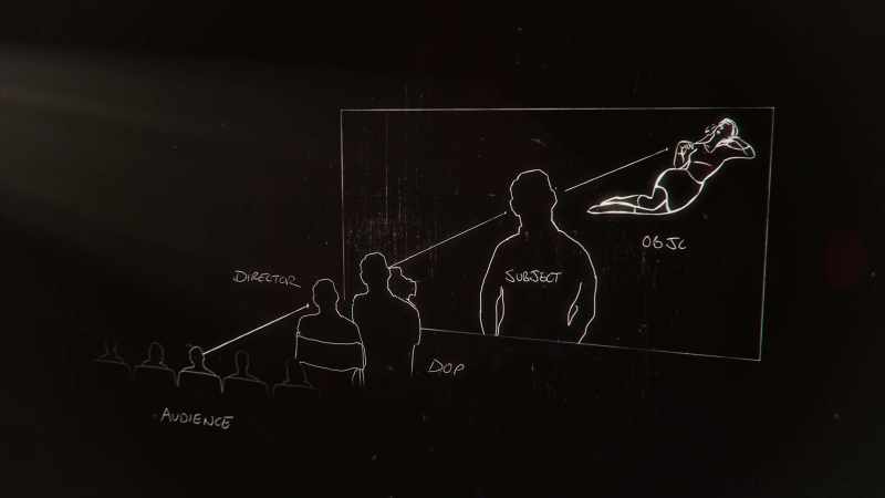 And they are all looking at the female object