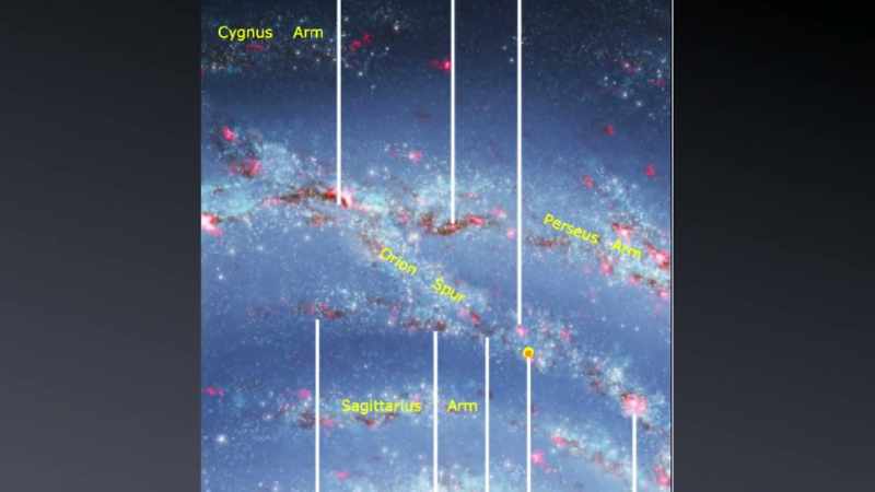 And DAMCO is described as the fourth planet