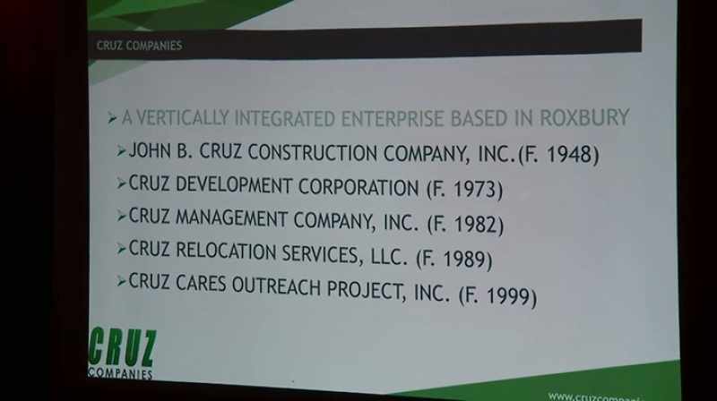 And this is some of theadditional organizations