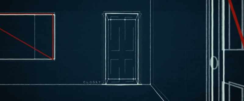 And it has something to do with a rectangle