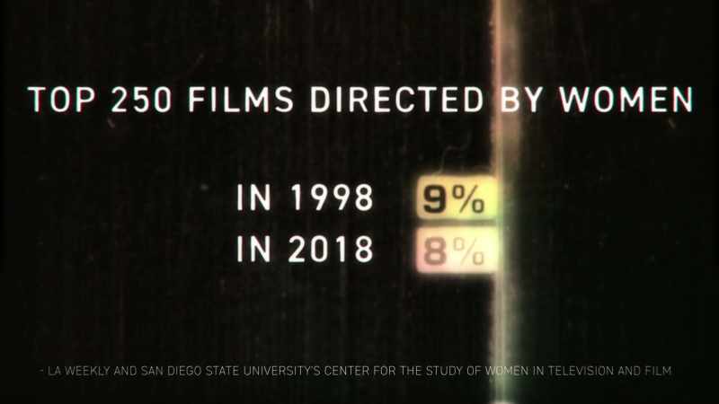 And moving up to 2018, we're down to 8%